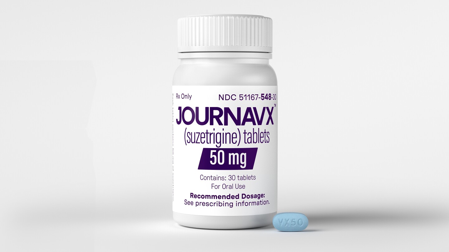 painkiller-fda-opioid-addiction