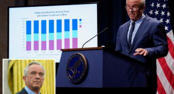RFK Jr. Sounds Alarm on Autism: A Hidden Epidemic Outpacing COVID-19